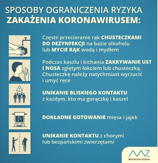 Profilaktyka Covid-19-2